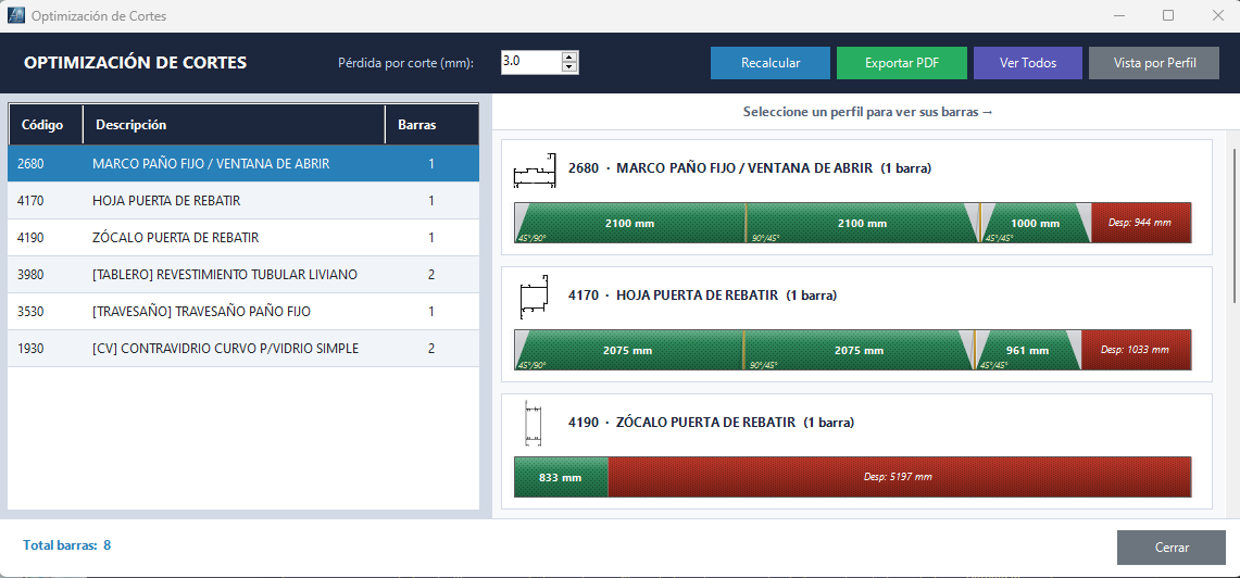 Optimización de cortes mostrando barras, aprovechamiento y desperdicio